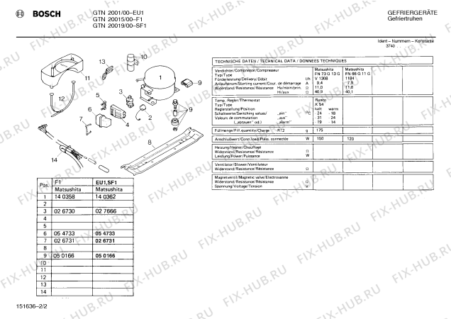 Взрыв-схема холодильника Bosch GTN2001 - Схема узла 02