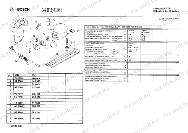 Взрыв-схема холодильника Bosch KTR1810 - Схема узла 02