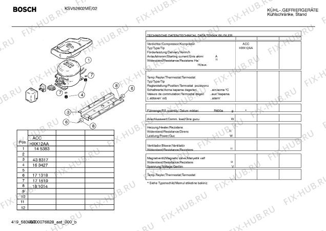 Взрыв-схема холодильника Bosch KSV52602ME - Схема узла 03