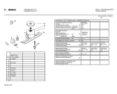 Схема №3 KSU9031 с изображением Столешница для холодильной камеры Bosch 00209221