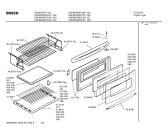 Схема №5 P00205SE3 PREMIUM KLASSE PLUS с изображением Панель управления для плиты (духовки) Bosch 00218555