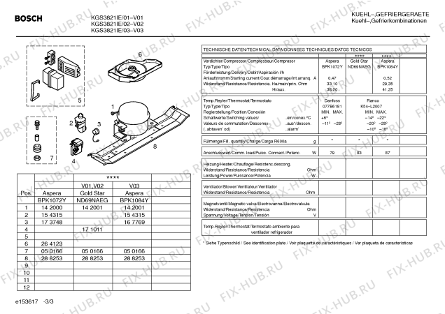 Взрыв-схема холодильника Bosch KGS3821IE - Схема узла 03