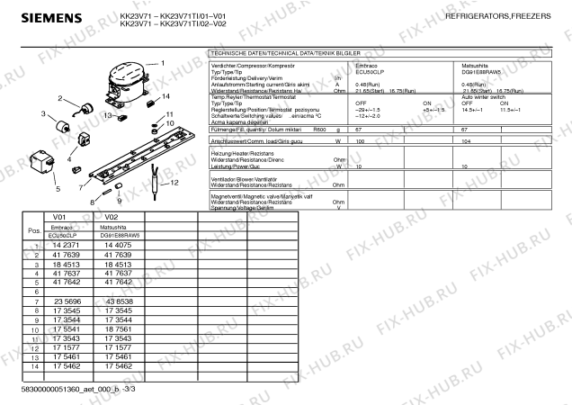 Взрыв-схема холодильника Siemens KK23V71TI - Схема узла 03