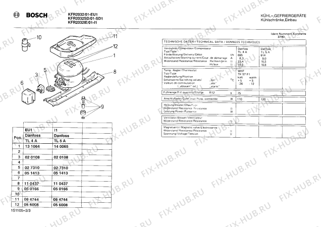 Взрыв-схема холодильника Bosch KFR2032SD - Схема узла 03