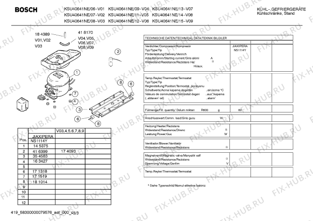 Взрыв-схема холодильника Bosch KSU40641NE - Схема узла 03