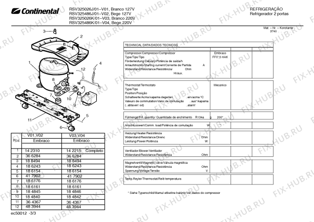 Взрыв-схема холодильника Continental RSV325026J - Схема узла 03