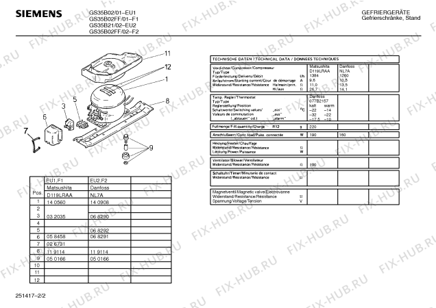 Взрыв-схема холодильника Siemens GS35B02 - Схема узла 02