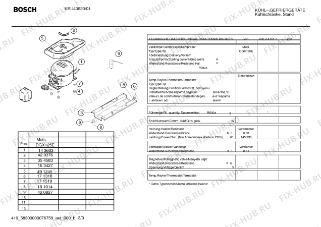 Взрыв-схема холодильника Bosch KSU40623 - Схема узла 03