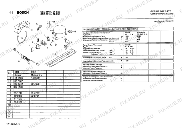 Взрыв-схема холодильника Bosch GSD2110 - Схема узла 02