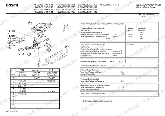 Взрыв-схема холодильника Bosch KSV3320IE - Схема узла 03