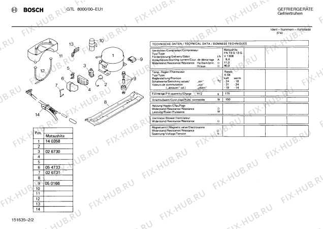 Взрыв-схема холодильника Bosch GTL8000 - Схема узла 02