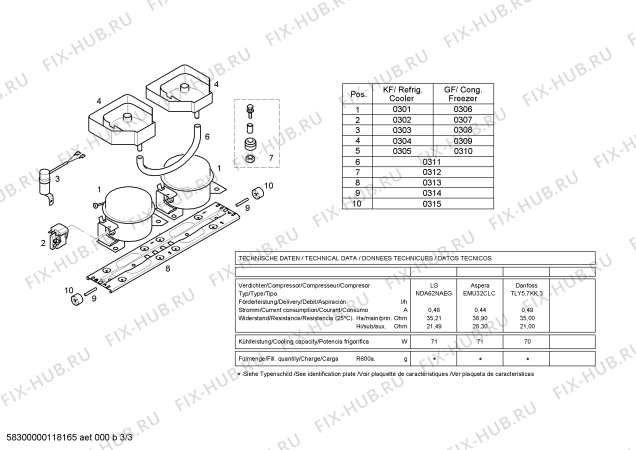 Взрыв-схема холодильника Bosch KGS36V75 - Схема узла 03