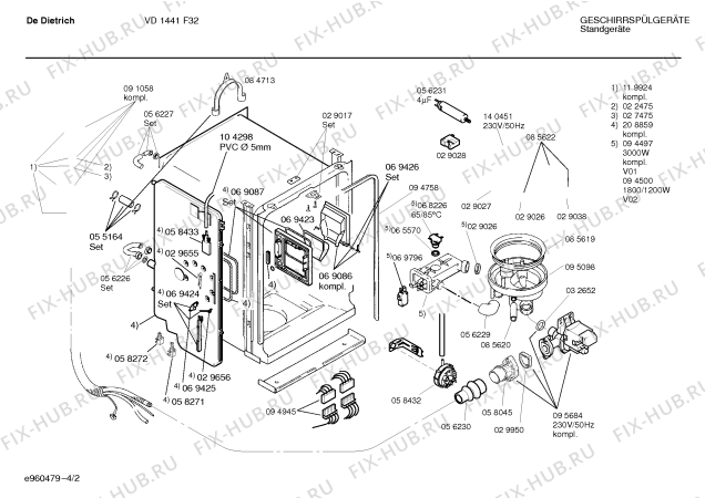 Схема №3 SPSDDA8FF с изображением Столешница для посудомойки Bosch 00232998