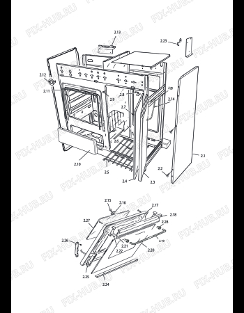 Взрыв-схема плиты (духовки) DELONGHI EGK 854 - Схема узла 2