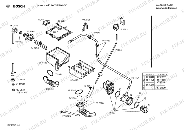 Схема №3 WFL2000SN Maxx с изображением Инструкция по установке и эксплуатации для стиральной машины Bosch 00524246