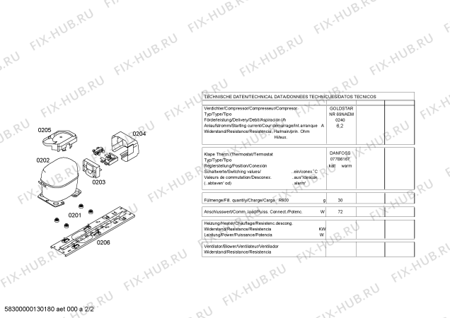 Взрыв-схема холодильника Constructa CK142402 - Схема узла 02