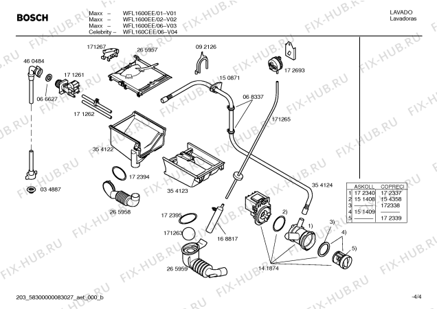 Схема №4 WFL160CEE CELEBRITY с изображением Панель управления для стиральной машины Bosch 00363271