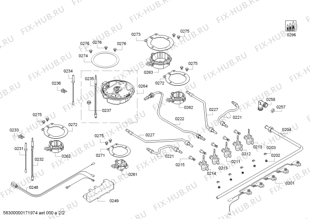 Схема №2 PCQ815B90E 4G+1W BO76F IH5 с изображением Варочная панель для плиты (духовки) Bosch 00770235