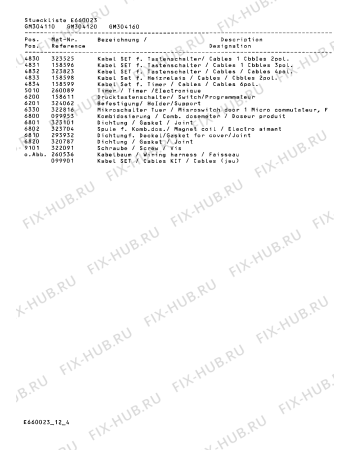 Схема №9 GM304120 с изображением Винт для посудомойки Bosch 00159552