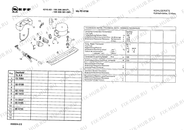 Взрыв-схема холодильника Neff 195306384 4216.42I - Схема узла 02