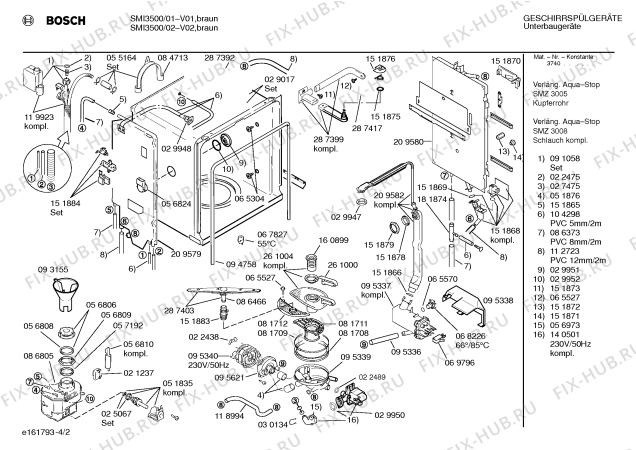 Схема №3 SMI3500 с изображением Панель для посудомойки Bosch 00287583