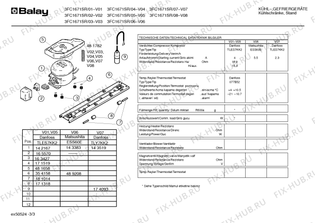 Схема №2 3FC1671SR с изображением Инструкция по эксплуатации для холодильника Bosch 00528868