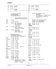 Схема №12 FS8167 с изображением Инструкция по эксплуатации для телевизора Siemens 00530340