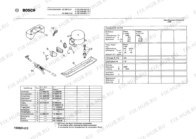 Схема №1 0702254882 KS251ELB с изображением Планка для холодильника Bosch 00195621
