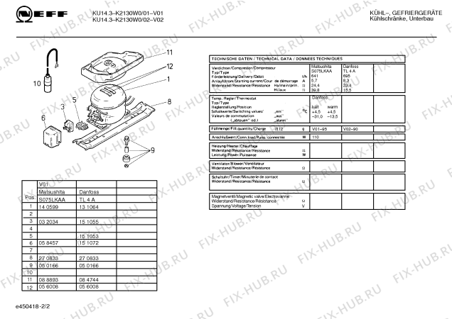 Взрыв-схема холодильника Neff K2130W0 - Схема узла 02