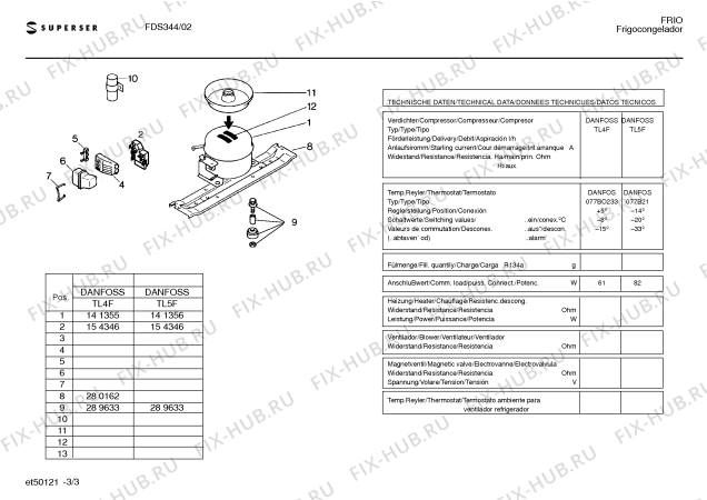 Схема №3 FDS344 с изображением Толкатель для холодильной камеры Bosch 00069700