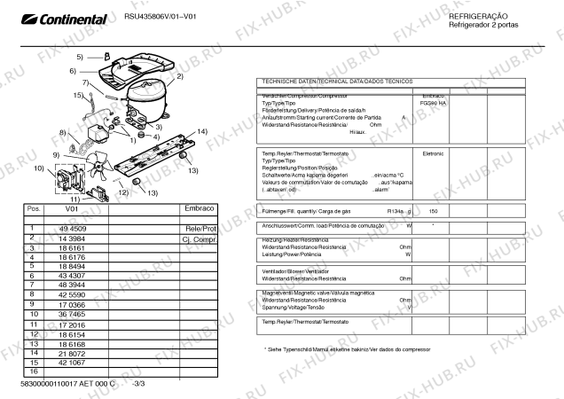 Взрыв-схема холодильника Continental RSU435806V, Continental - Схема узла 03