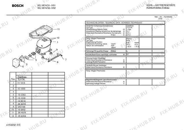 Взрыв-схема холодильника Bosch KIL1874 - Схема узла 03