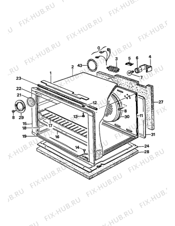 Взрыв-схема плиты (духовки) Electrolux GM652W1 - Схема узла Oven equipment