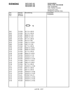 Схема №29 FM764X6 с изображением Защитное сопротивление для телевизора Siemens 00793592