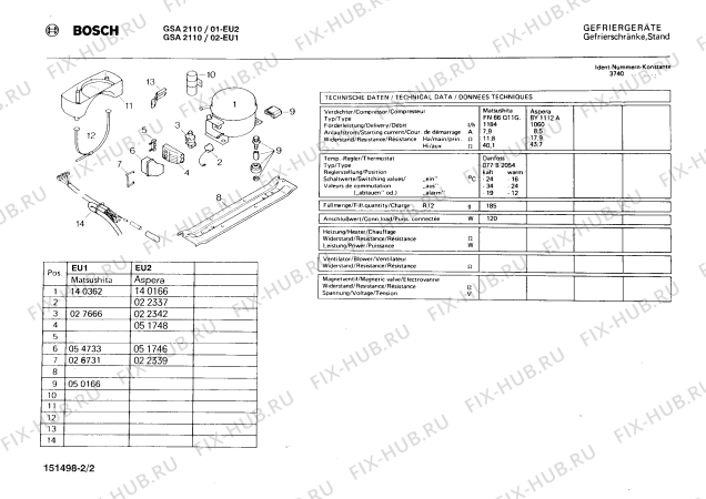 Взрыв-схема холодильника Bosch GSA2110 - Схема узла 02