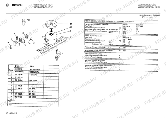 Взрыв-схема холодильника Bosch GSD8002 - Схема узла 02