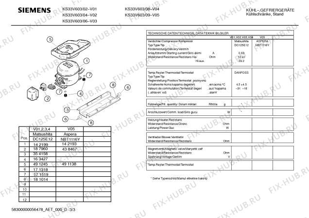 Взрыв-схема холодильника Siemens KS33V603 - Схема узла 03