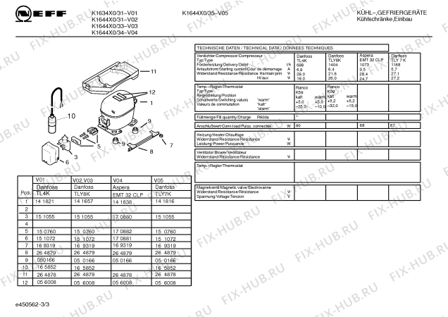 Взрыв-схема холодильника Neff K1634X0 KI320 - Схема узла 03