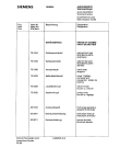 Схема №2 RK6224 с изображением Телескопическая антенна для звукотехники Siemens 00755103