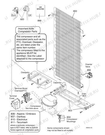 Схема №4 RZA30S (F031532) с изображением Дверка для холодильника Indesit C00218747