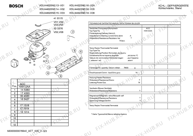 Взрыв-схема холодильника Bosch KSU44620NE - Схема узла 03