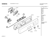 Схема №5 SGU43A72SK с изображением Краткая инструкция для посудомоечной машины Siemens 00586986
