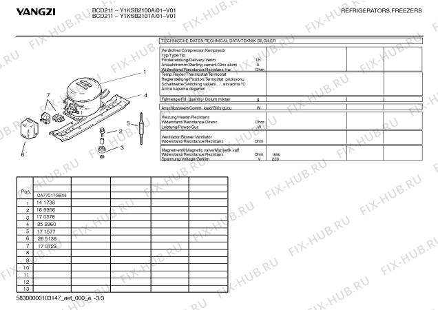 Схема №3 Y1KSB2101A с изображением Дверь для холодильной камеры Bosch 00235019