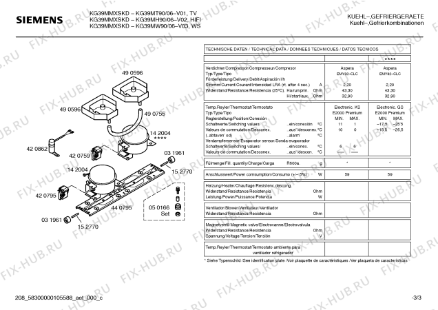 Схема №3 KG39MW90 KG39MMXSKD с изображением Декоративная панель для холодильной камеры Siemens 00242131