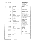 Схема №11 FS991V4 с изображением Инструкция по эксплуатации для телевизора Siemens 00530611