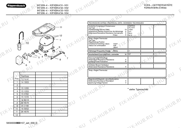 Взрыв-схема холодильника Kueppersbusch KIFKBK4 IKF209-4 - Схема узла 03