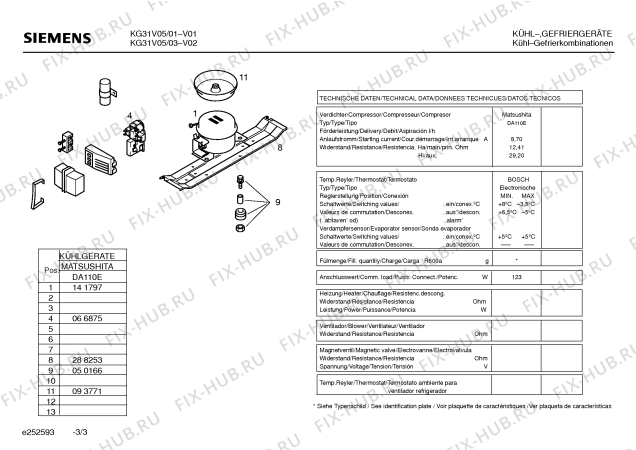 Взрыв-схема холодильника Siemens KG31V05 - Схема узла 03