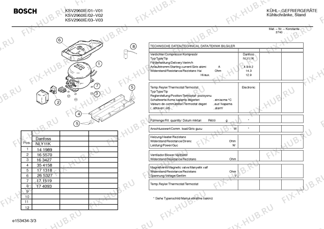 Взрыв-схема холодильника Bosch KSV2960IE - Схема узла 03