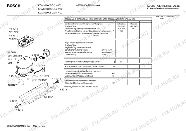 Взрыв-схема холодильника Bosch KGV36600SD - Схема узла 03