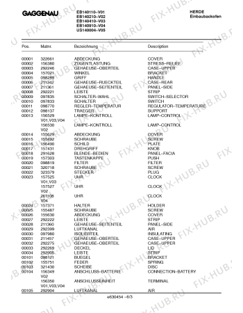 Схема №6 EB140910 с изображением Часы для духового шкафа Bosch 00261108